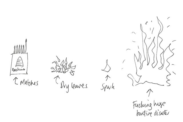 If you play with fire ...